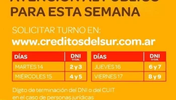 Créditos del Sur - Gral. Roca