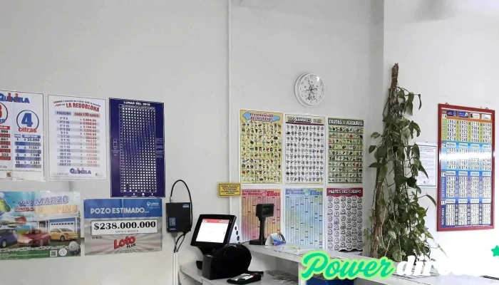 Agencia De Quiniela Carbone -  Puntaje - Villa del Totoral