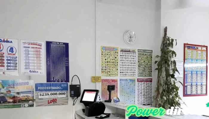 Agencia De Quiniela Carbone - Villa Del Totoral