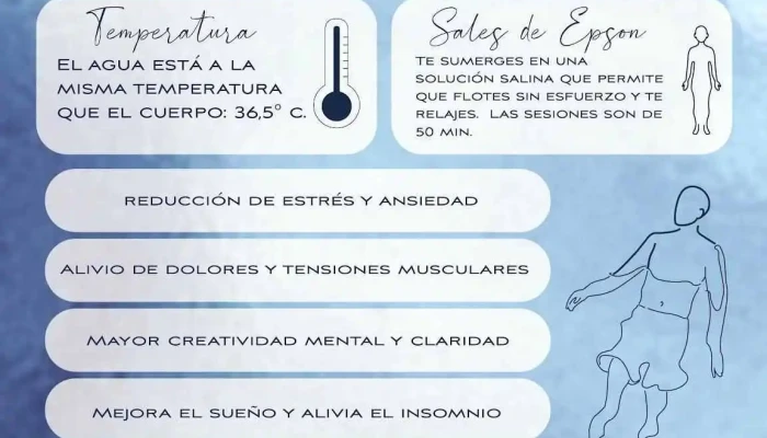 Bienestar -    Acupuntura Y Flotario Del Propietario - Chichinales