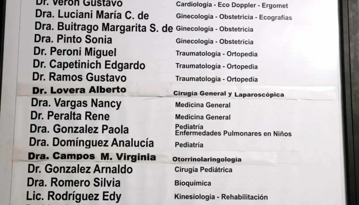 Clinica Centro Medico Srl Ubicacion - Sáenz Peña