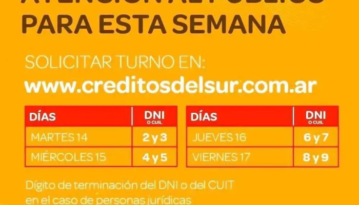 Creditos Del Sur Comentarios - Gral. Roca
