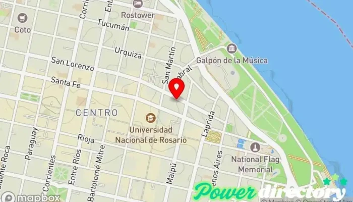 mapa de Integridad Financiaro Rosario Consultora financiera en Rosario