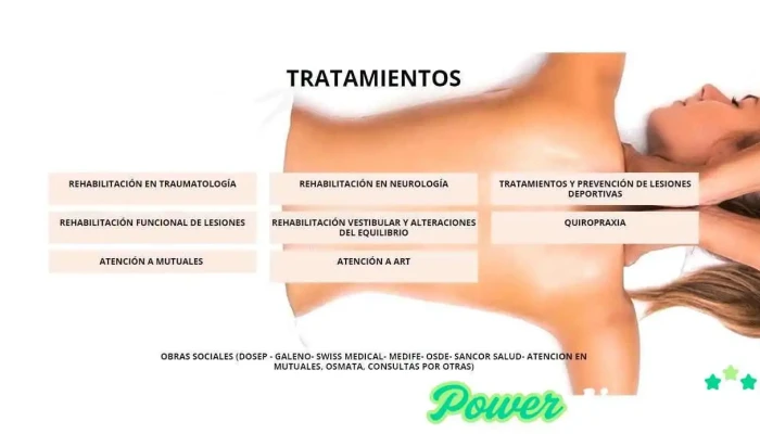 Kinesiologia Y Fisioterapia Walter Zalazar -  Precios - Villa Mercedes