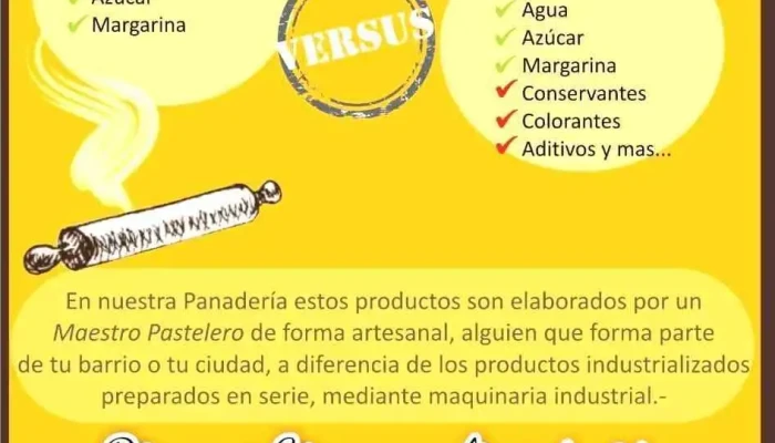 Panaderia Y Confiteria La Victoria -  Carta - San Luis