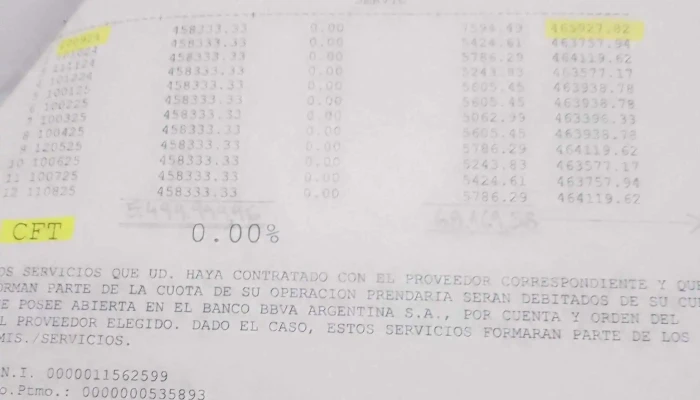 Psa Finance Argentina - Cdad. Autónoma De Buenos Aires
